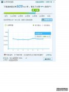 联通以数字力量护航第139届广交会 向世界展现中