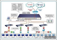 官方发布：广州荔湾区武汉城建·保利花语和岸官